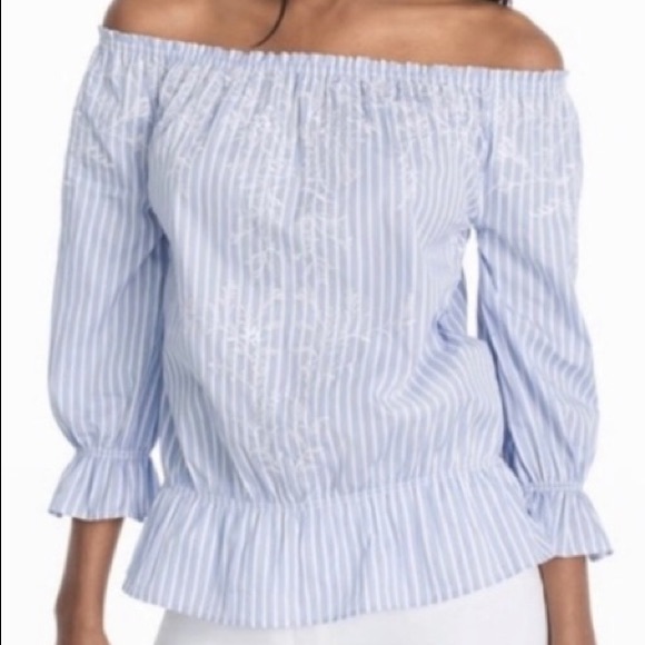 Gorgeous Off the Shoulder Blouse ✨ - Picture 4 of 4